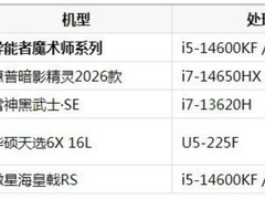 2026年值得入手的游戏台式机有哪些？从入门到进阶的五款机型全面梳理