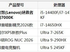 程序员兼顾写代码与游戏娱乐，2026年台式机选购指南