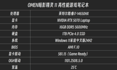 实战魂中之魂《明末：渊虚之羽》 OMEN暗影精灵11平均帧率超200帧
