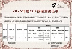 CCF存储系统测评发榜，浪潮存储全面领先！
