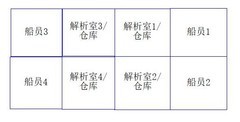 大航海探险物语：船员行为逻辑揭秘