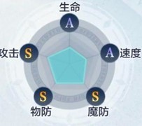 奥奇传说青骨版本热门精灵推荐