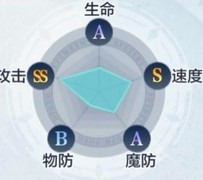 奥奇传说青骨版本热门精灵推荐