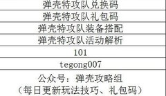 弹壳特攻队：快速刷装备攻略