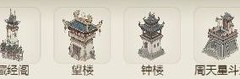 道天录：宗门升级速成攻略