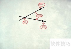 船舶海上定位方法揭秘