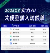 引领大模型输入法 讯飞输入法首创“AI键”定义下一代交互