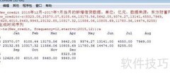 R软件识别异常数据点方法