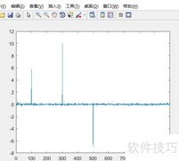 MATLAB剔除数据异常点