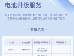 小米13系列电池升级服务上线：容量提升续航增强，149元起