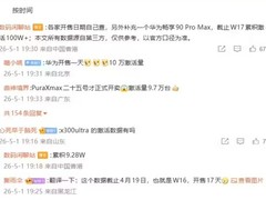 华为畅享90 Pro Max上市半月激活破百万，全价位布局加速市场份额回升
