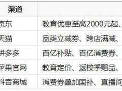 2026 开学学生补贴全攻略:大学生购买平板电脑渠道有哪些，低价购机渠道推荐