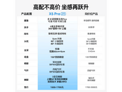 永艺X5Pro撑腰椅限时特惠