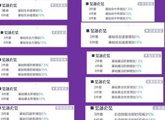 召唤与合成2套装与分解技巧