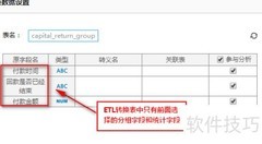 商业智能图表分组统计技巧