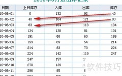 Java报表数据循环引用解析