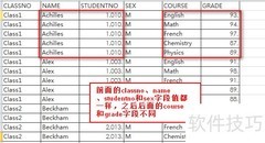 FineBI ETL转换入门