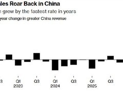 iPhone 17系列创历史最佳开局，中国销量暴增38%带动苹果业绩飙升