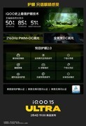 iQOO 15 Ultra 屏幕官宣：2K 三星珠峰屏+8000nits 高亮，通透感拉满