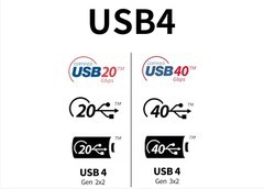 2026年1月份热门USB4移动固态硬盘排行 最强的竟然是它？