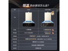 美的HWA Pro燃气热水器14L