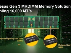 瑞萨发布第三代DDR5 MRDIMM芯片组，带宽达16000 MT/s