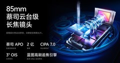 点爆长焦技能点之后，手机影像的下一个赛道在哪？