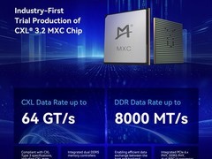 澜起科技全球首发CXL 3.2内存扩展控制器芯片试产