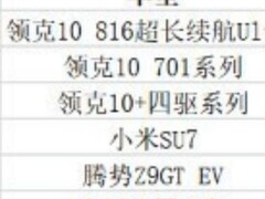 2026中大型纯电轿车快充续航排行榜，长途出行怎么选？