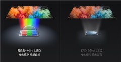 世界杯看球电视变暗色彩差？从业20年师傅说换电视认准海信RGB-Mini LED