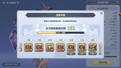 剑与骑士团：灵力链接与装备选择攻略