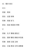 无悔华夏名臣梯度排行解析