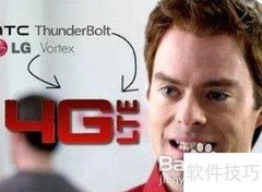 iPad mini功能全解析