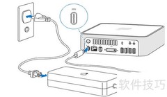 Mac mini使用入门指南