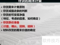 存货计价四种方法解析