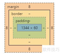 去除button边框的CSS方法