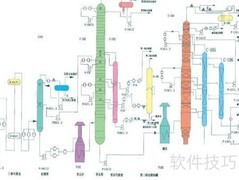 化工装置工艺包设计内容解析