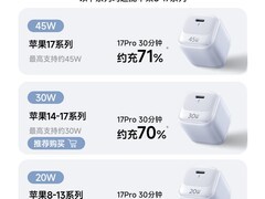 倍思小冰充套装适苹果机型，到手29元