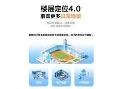 小天才双摄儿童电话手表1189元