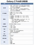 三星Galaxy Z Fold8深度体验：六年首次换形态，Fold的新折法