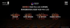 85寸电视推荐：告别参数焦虑，一文教你怎么选