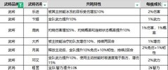 乱世曹操传：平民共鸣推荐
