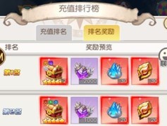 风之剑舞新手七日活动全攻略