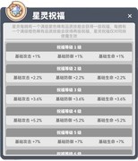 使魔计划：牧星号星灵玩法全解析