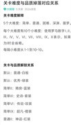挂机不能停：新手职业选择全解析