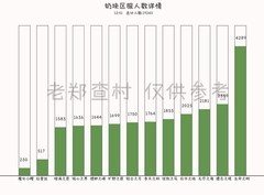 奶块萌新入坑指南：自由交易与开放世界的乐趣