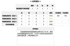 忍者必须死3六周年藏宝图兑换计划