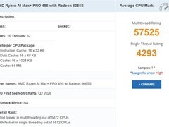 AMD发布Gorgon Halo旗舰APU：Zen5架构+16核+192GB内存支持