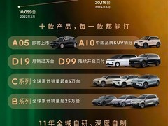 零跑汽车7月交付10.1万辆创纪录，成首家单月破10万新势力车企