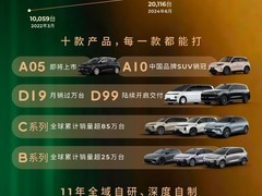 零跑7月交付破10万辆，A05盲订开启，C系列累计销量超85万台